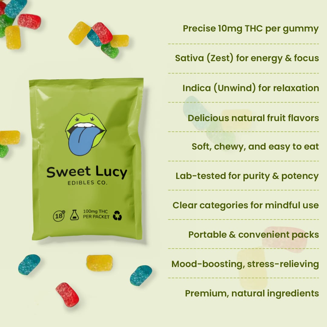 Sweet Lucy Gummies