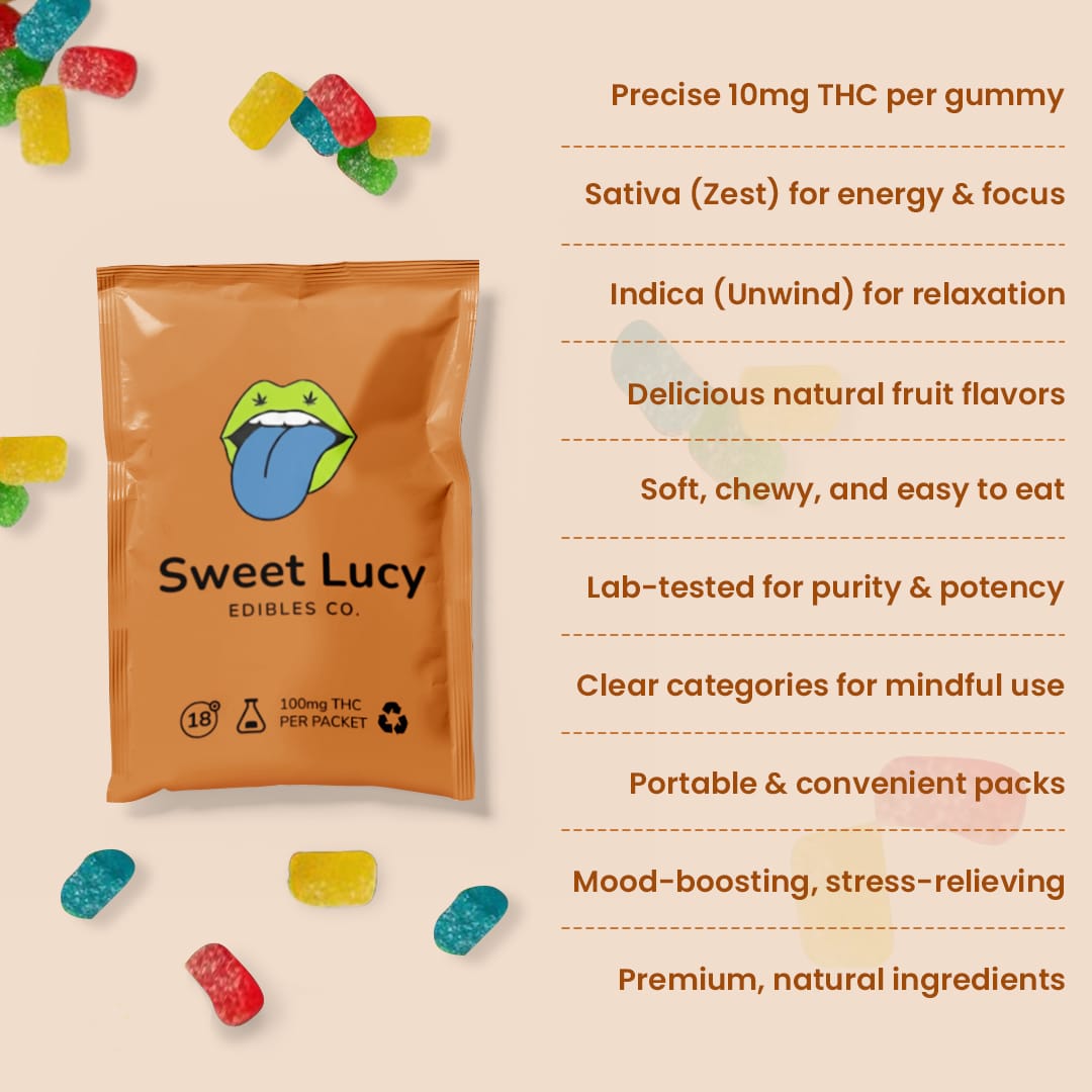 Sweet Lucy Gummies